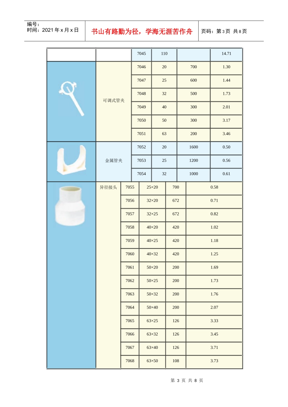 PVC-U给水用承插式管件系列_第3页