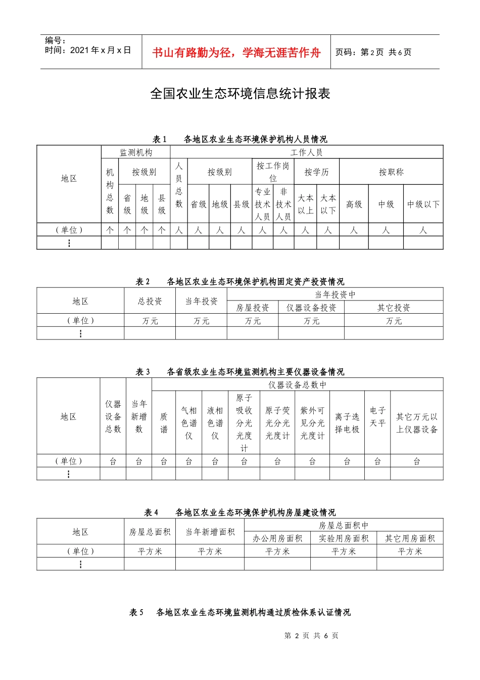 农业生态环境信息统计报表_第2页