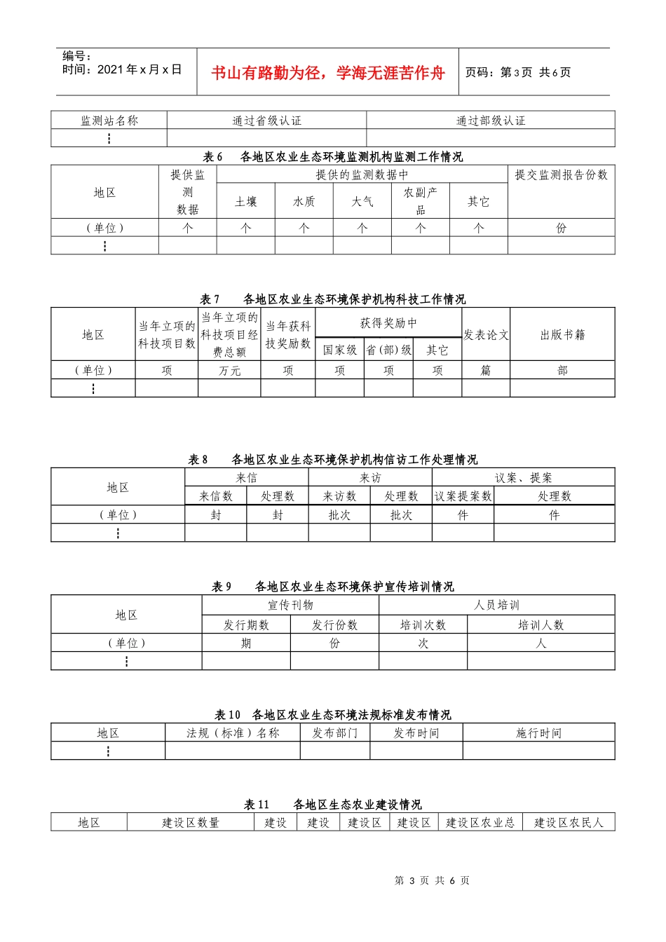农业生态环境信息统计报表_第3页