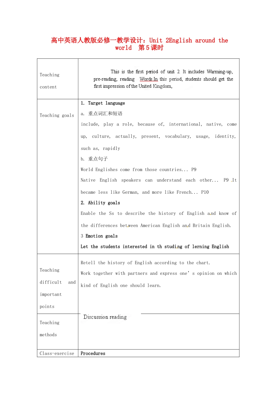 高中英语 Unit 2English around the world 第5课时教学设计 新人教版必修1_第1页