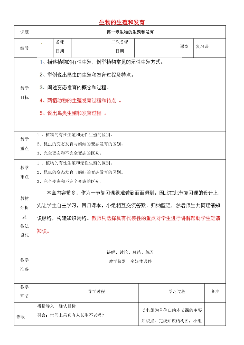 山东省临沂市蒙阴县第四中学八年级生物下册 第七单元 第一章 生物的生殖和发育复习教案 （新版）新人教版 (2)_第1页