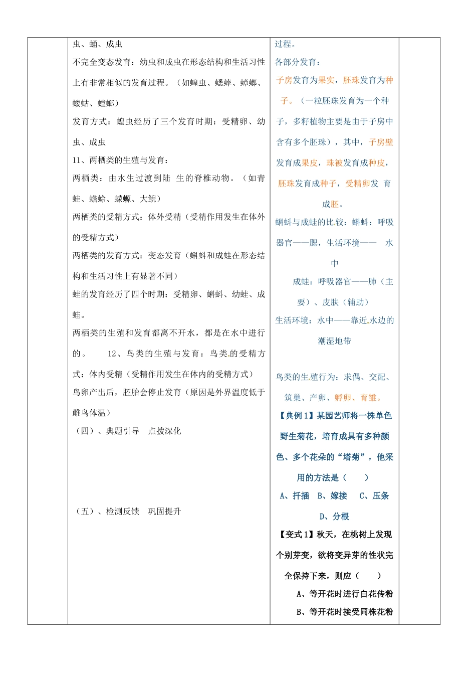 山东省临沂市蒙阴县第四中学八年级生物下册 第七单元 第一章 生物的生殖和发育复习教案 （新版）新人教版 (2)_第3页