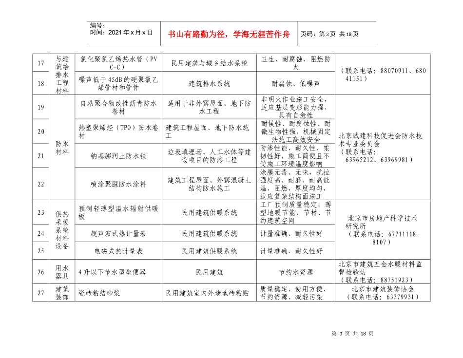 北京市推广、限制与禁止使用的建筑材料_第3页