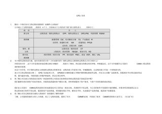 (完整版)CMMI3访谈问题列表forEPG
