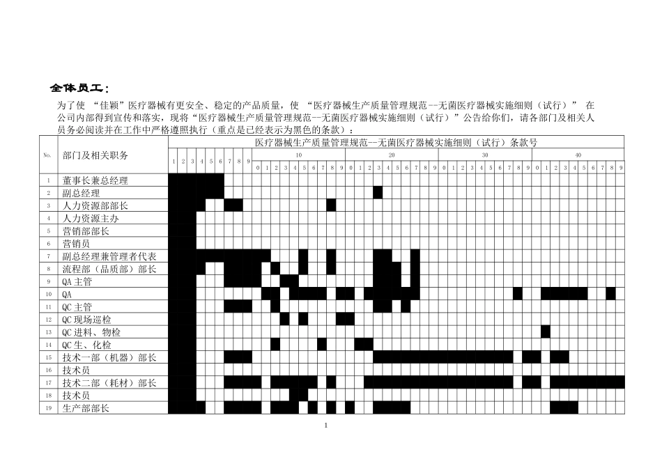 医疗器械生产质量管理规范--无菌医疗器械实施细则(试行)_第1页