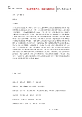 全国楼盘名称汇总