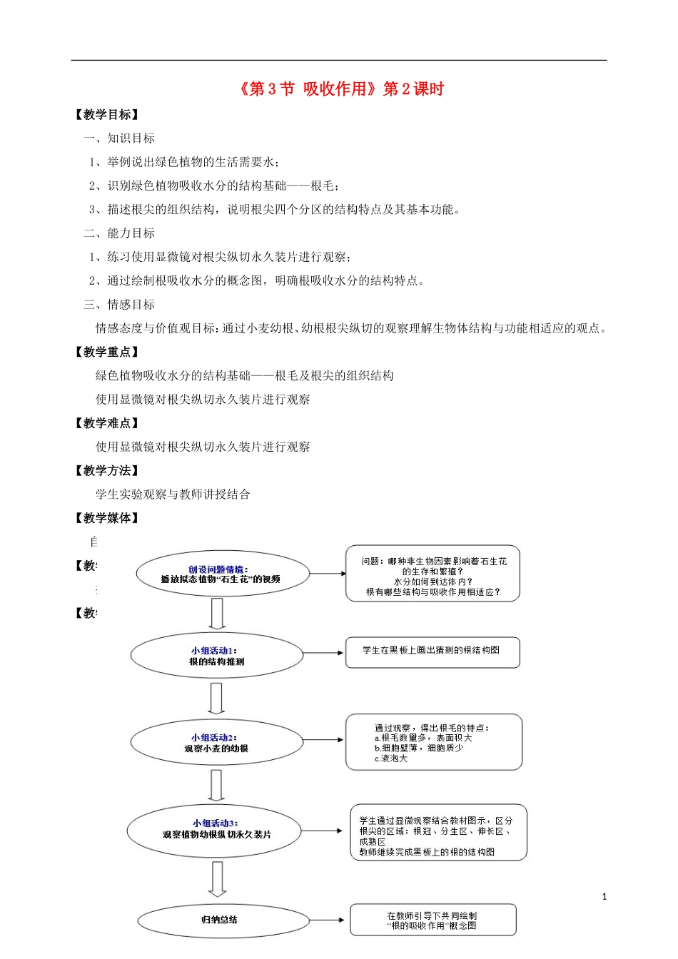七年级生物上册 第5章 第3节 吸收作用教案2 北师大版_第1页
