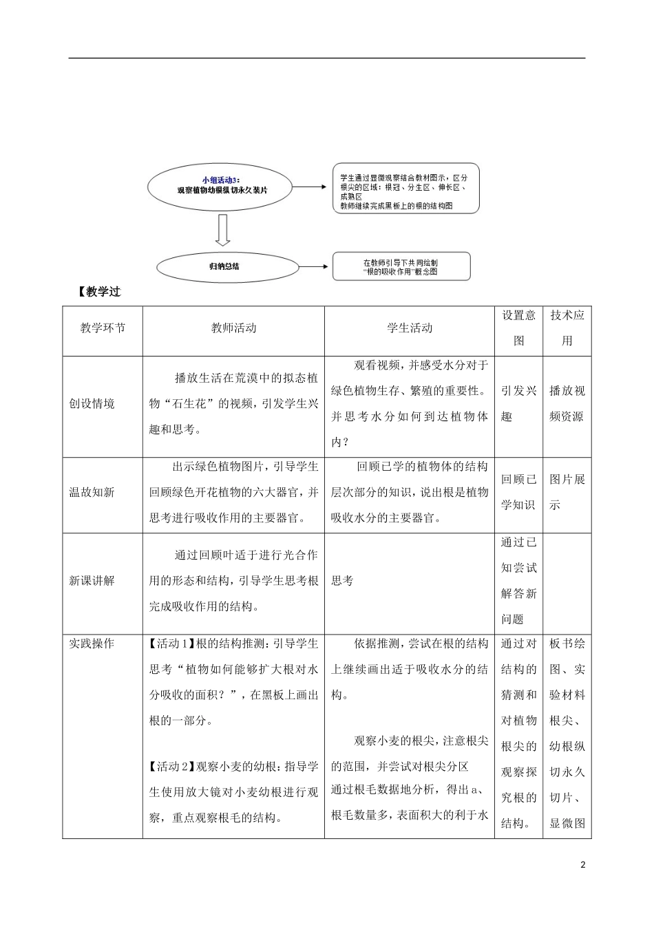 七年级生物上册 第5章 第3节 吸收作用教案2 北师大版_第2页
