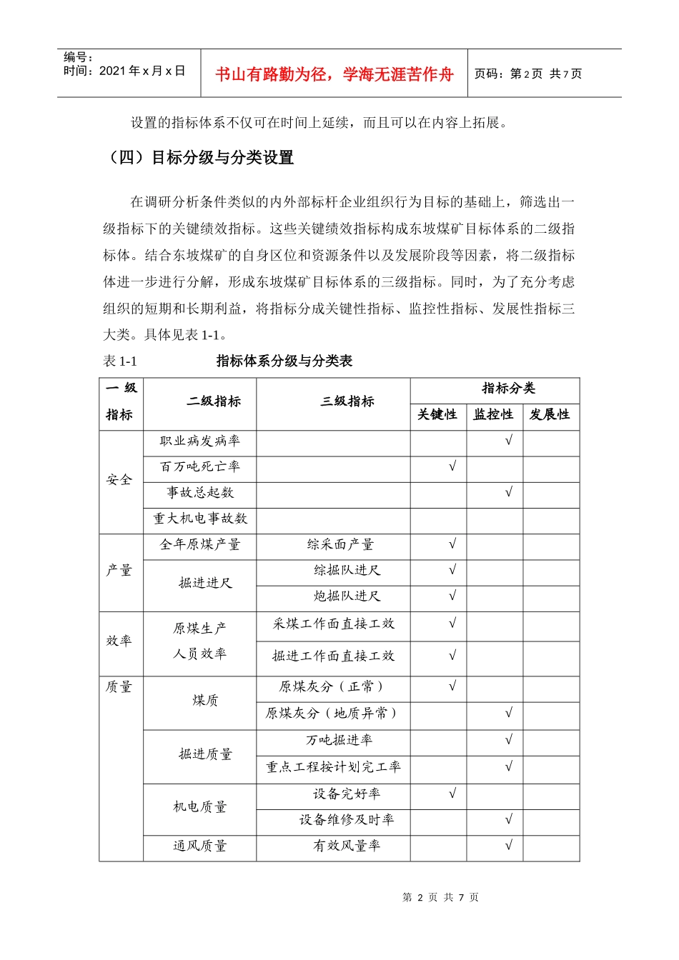 中煤东坡煤矿目标设计08-09_第3页