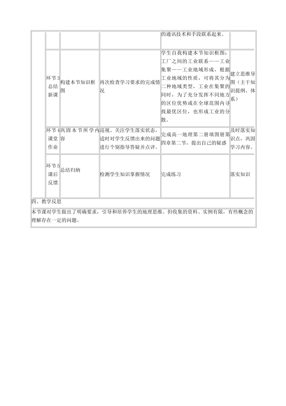 高中地理《工业地域的形成》教学设计 新人教版必修2-新人教版高中必修2地理教案_第3页