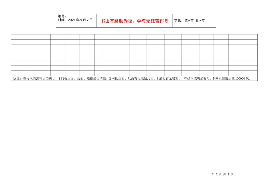 SMT网板使用台帐_第2页