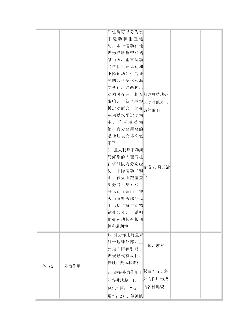 高中地理上学期第17周 营造地表形态的力量教学设计-人教版高中全册地理教案_第3页