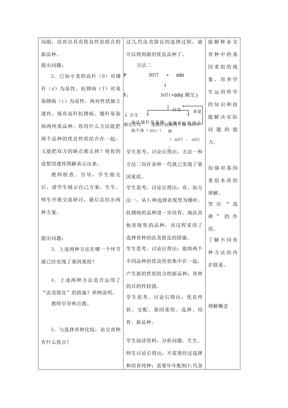 高中生物 6.1《杂交育种与诱变育种》教案（5） 新人教版必修2_第3页
