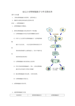 动物细胞融合和单克隆抗体