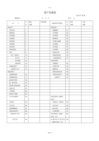 小企业会计准则报表格式