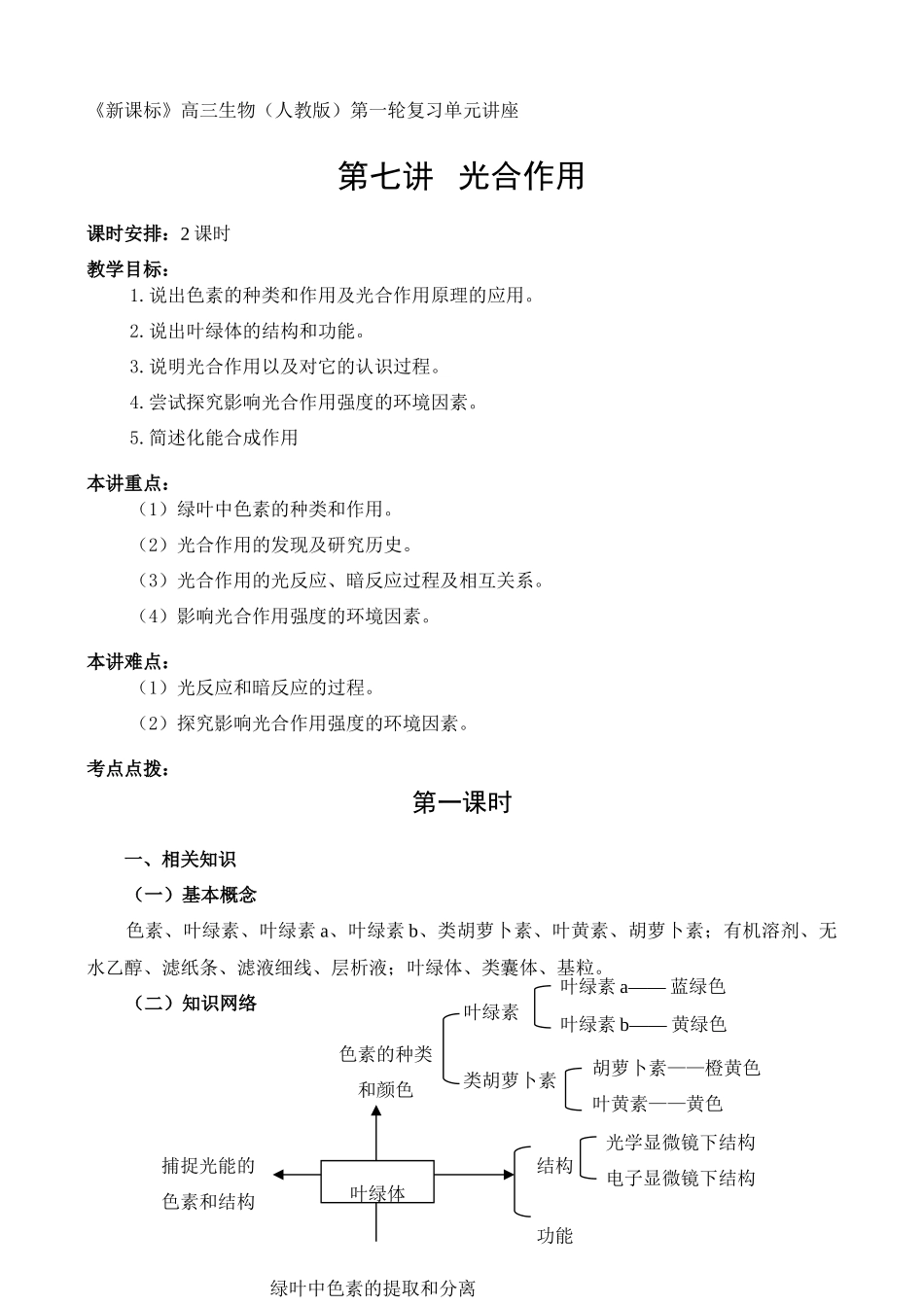 高三生物新课标教案第7讲 光合作用_第1页