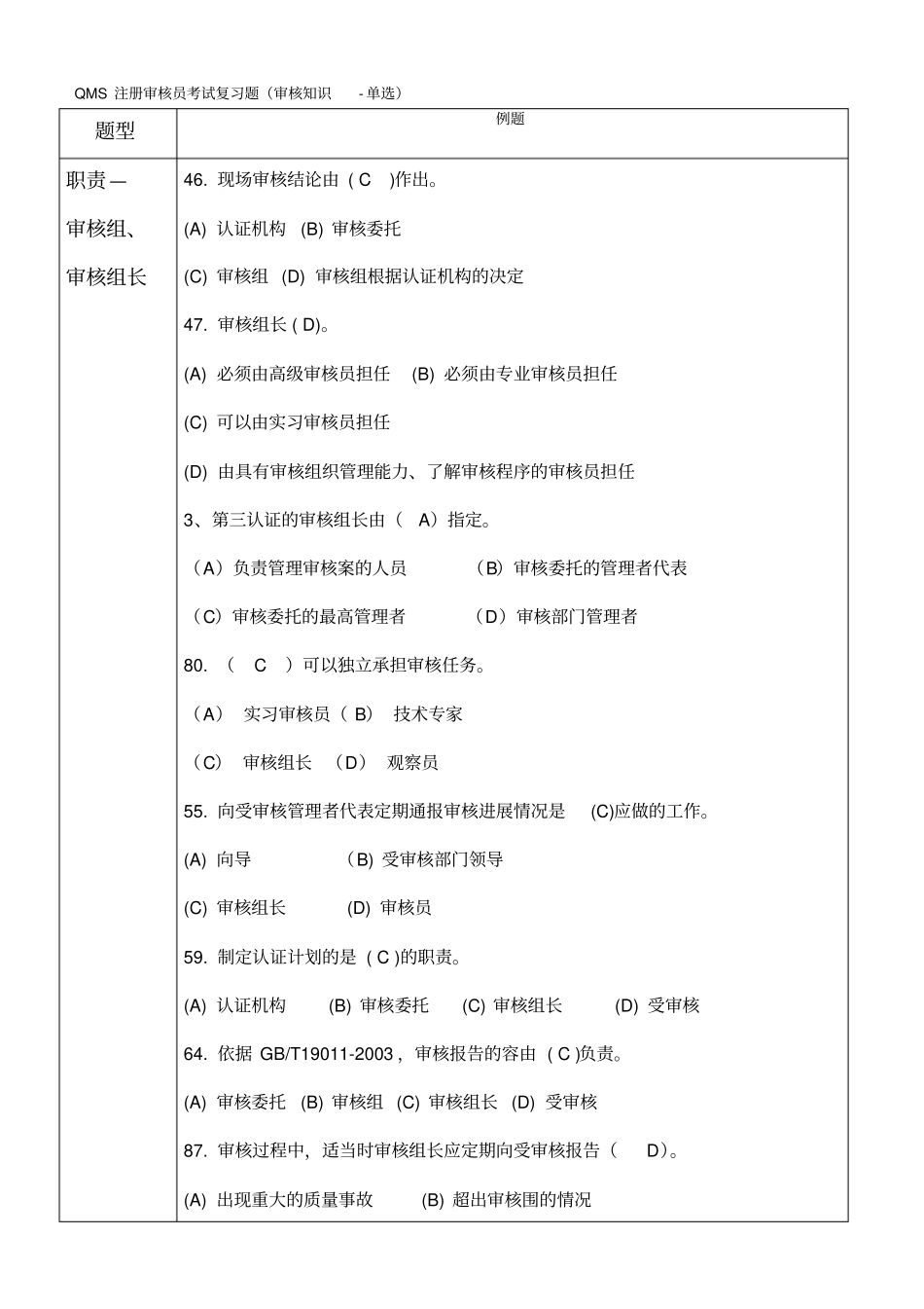 审核部分—选择题(单选)_第1页