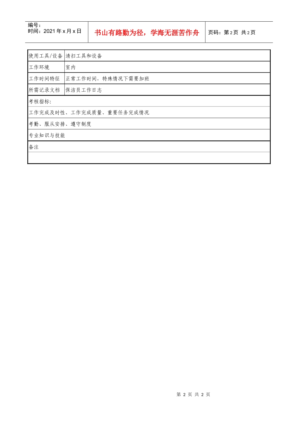 医药公司保洁员职务说明书_第2页