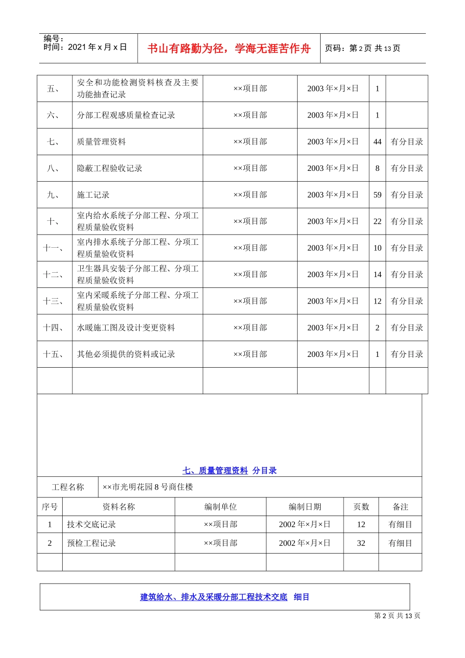 4.5第五册建筑给水、排水与采暖工程施工资料(DOC12页)_第2页