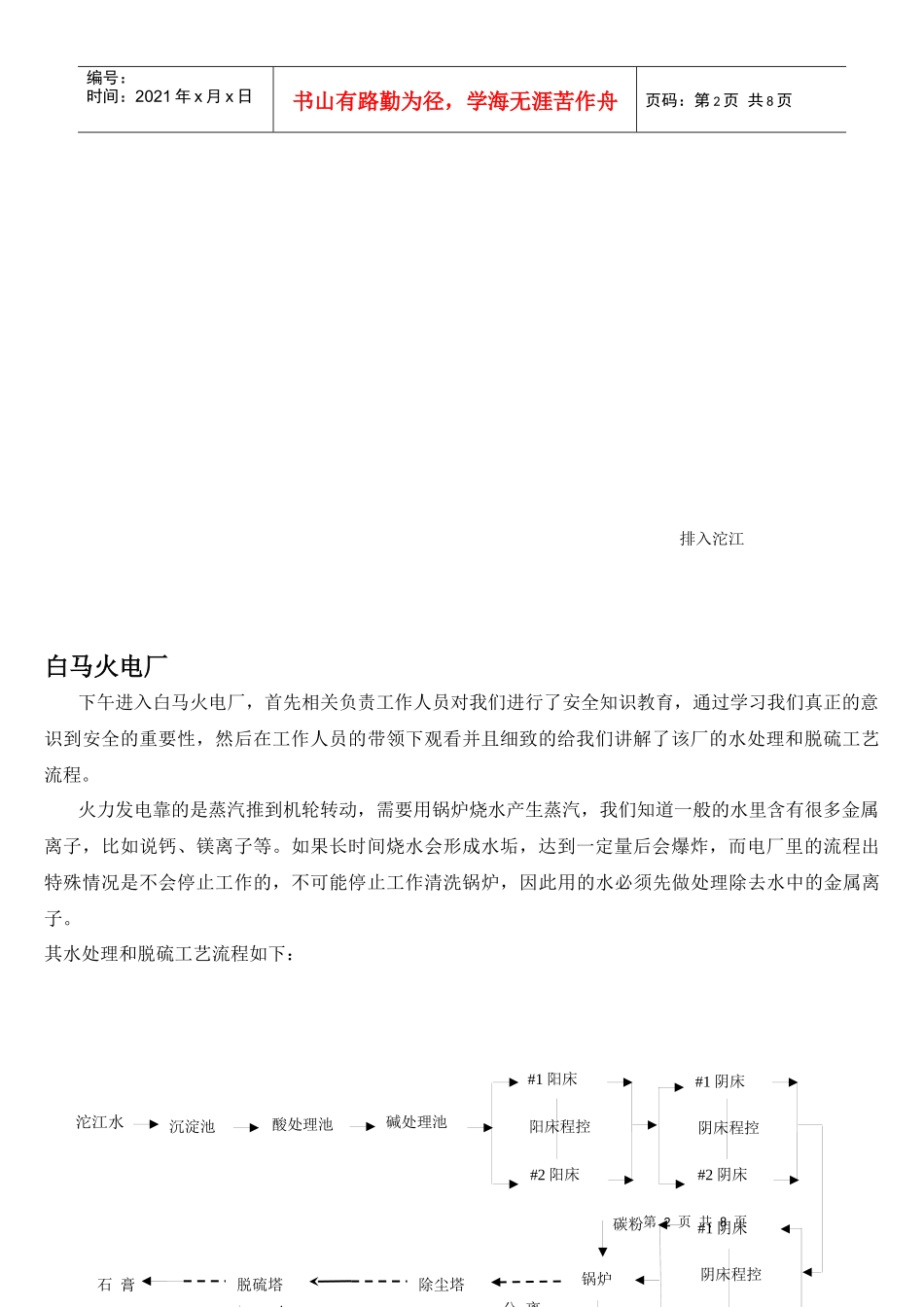化工见习报告范本_第2页