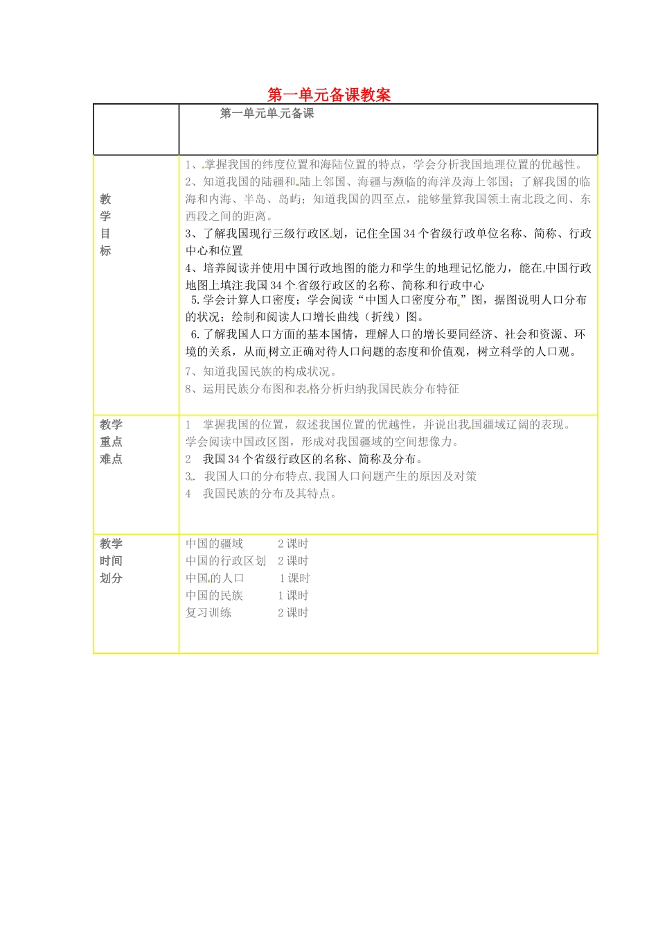 山东省肥城市石横镇初级中学八年级地理上册 第一单元备课教案 新人教版_第1页