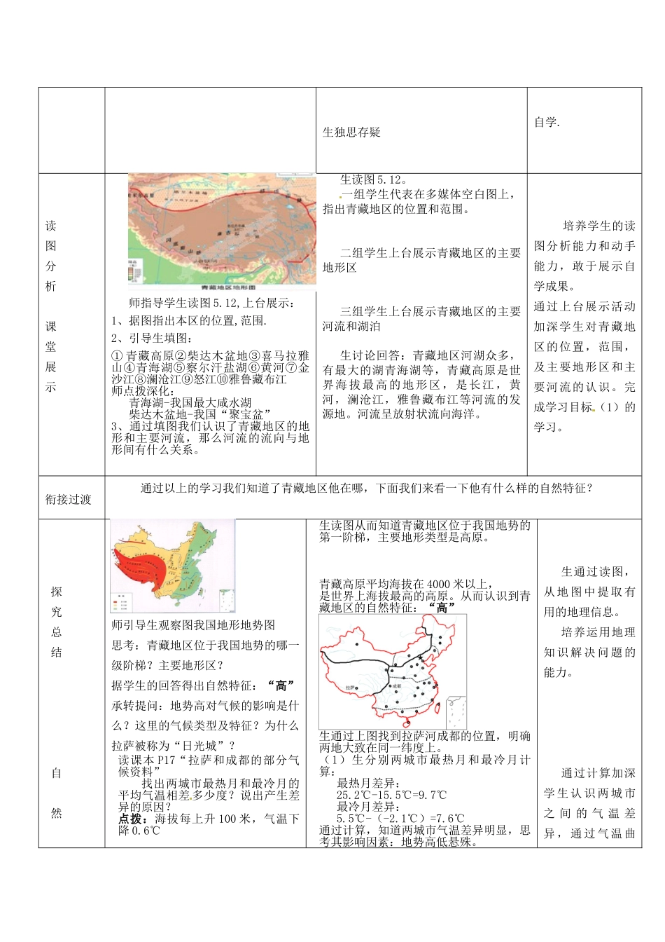 山东省滕州市大坞镇大坞中学八年级地理下册 第五单元《3.2 世界屋脊-青藏高原》教案 商务星球版_第2页