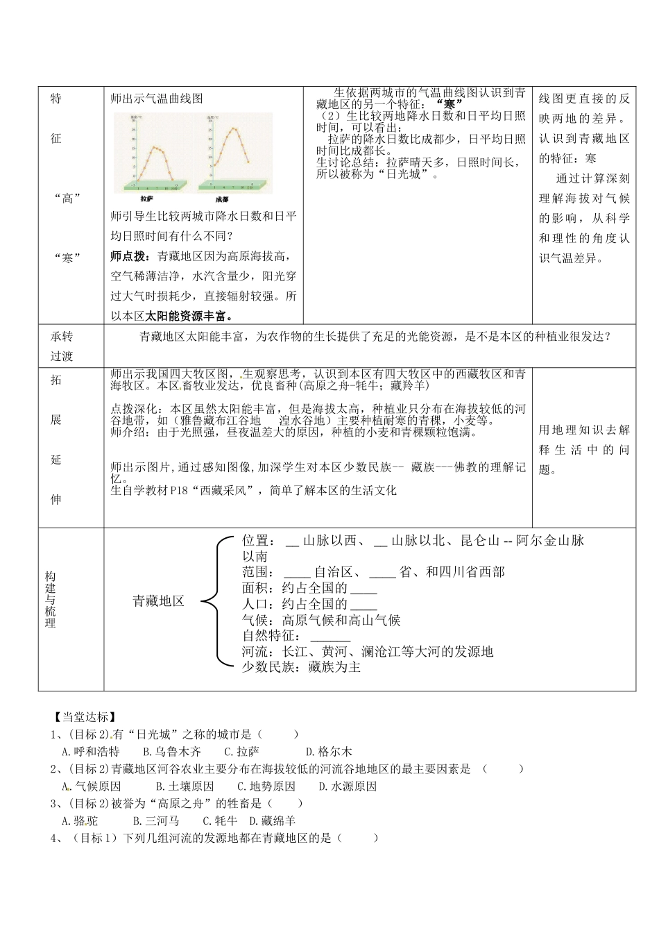 山东省滕州市大坞镇大坞中学八年级地理下册 第五单元《3.2 世界屋脊-青藏高原》教案 商务星球版_第3页