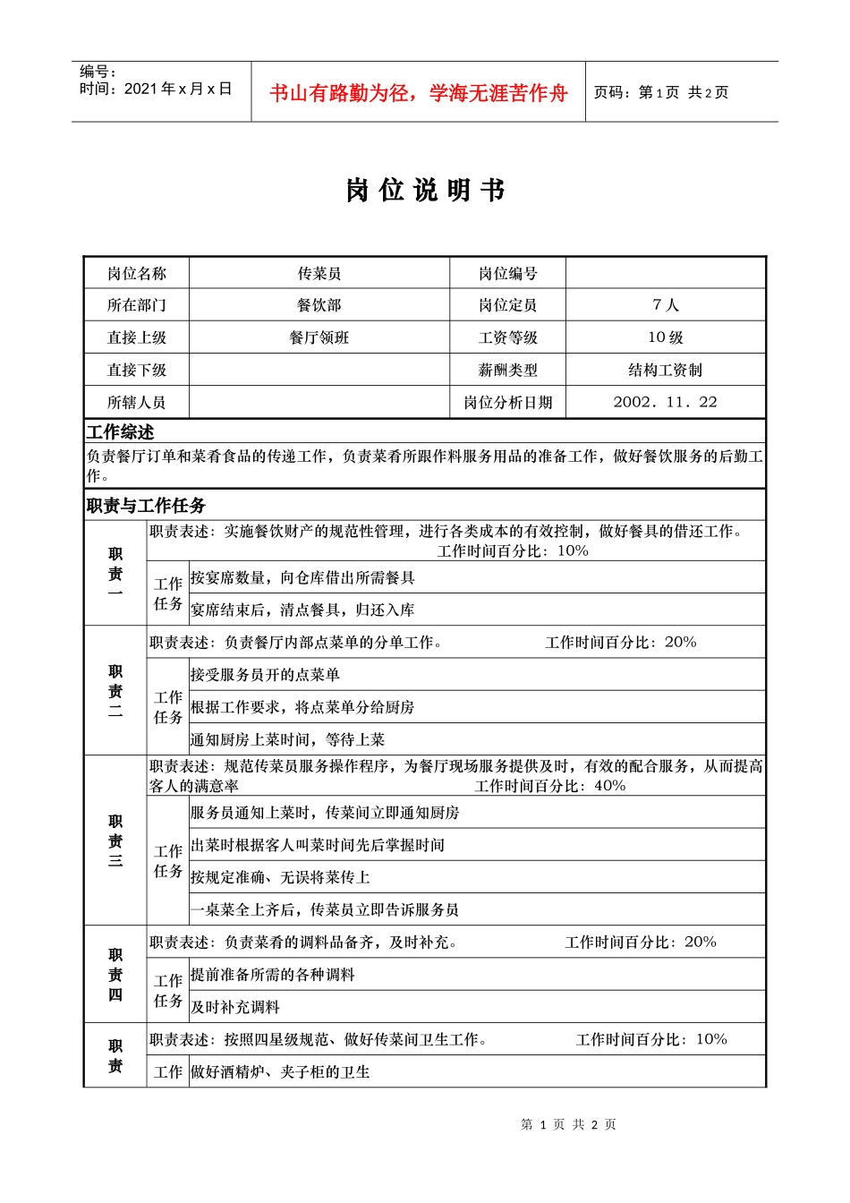 ail_1206_x国际大酒店餐饮部岗位说明书-传菜员(doc)_第1页