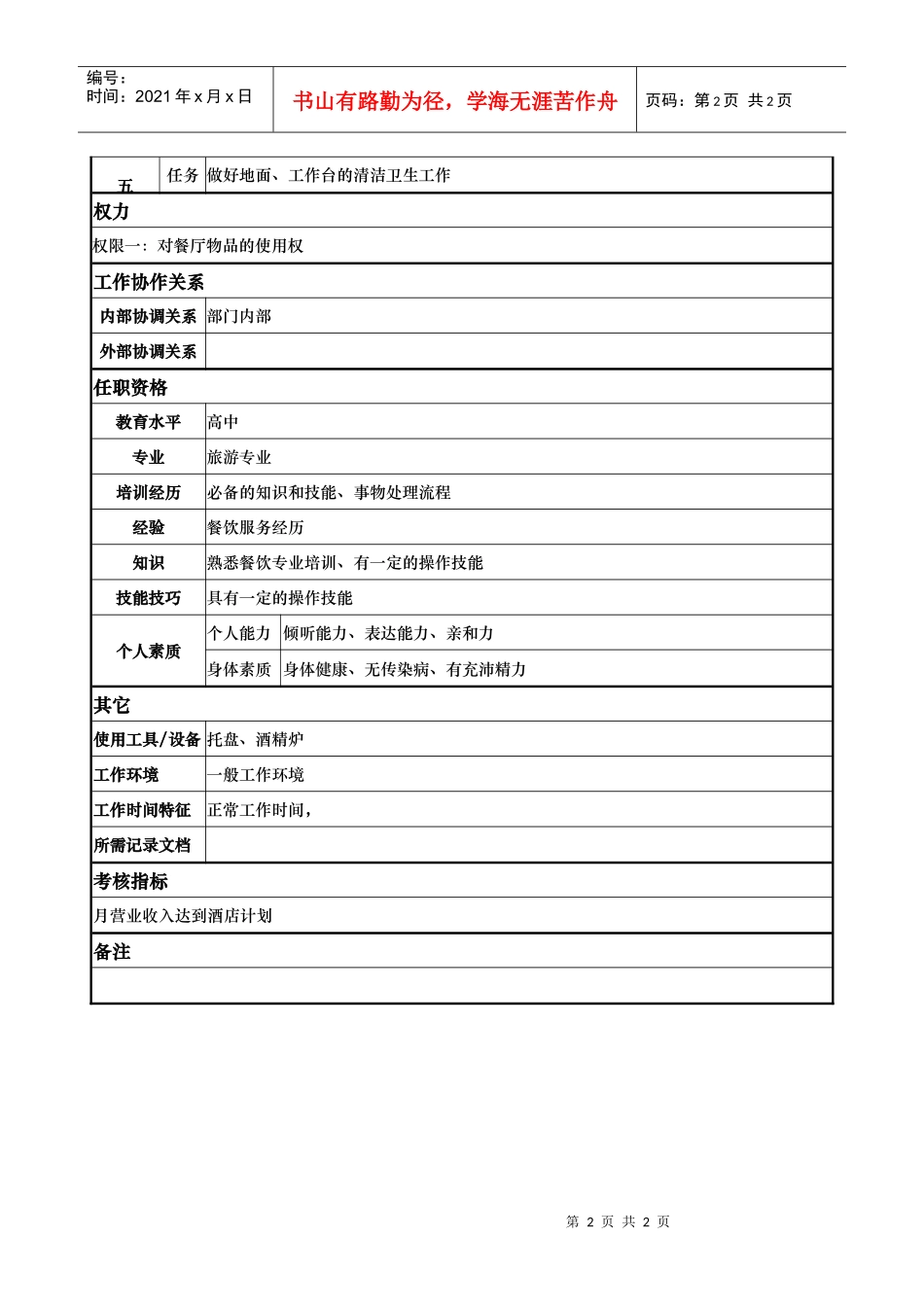 ail_1206_x国际大酒店餐饮部岗位说明书-传菜员(doc)_第2页