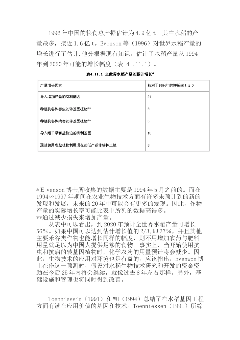 农业生物技术作用分析_第2页
