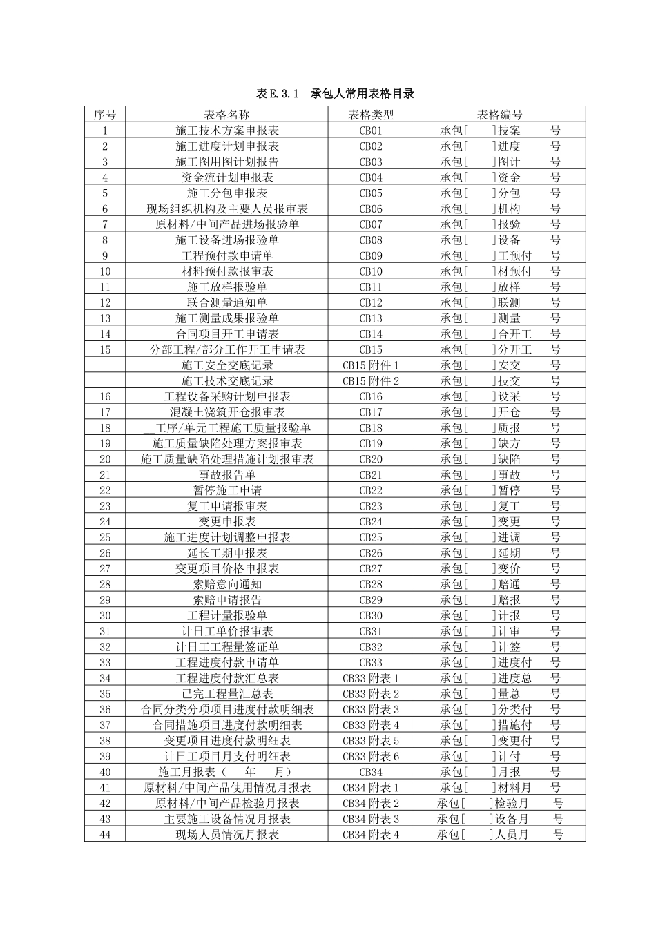 XXXX水利工程施工监理规范全套表格_第2页