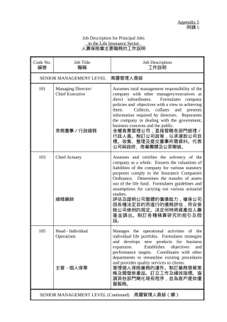 人寿保险业主要职务的工作说明