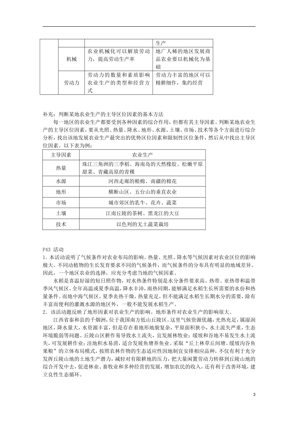 高中地理 3.1《农业的区位选择》教案5 新人教版必修2_第3页