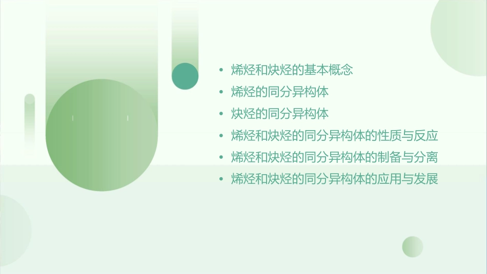 烯烃和炔烃的同分异构体课件_第2页