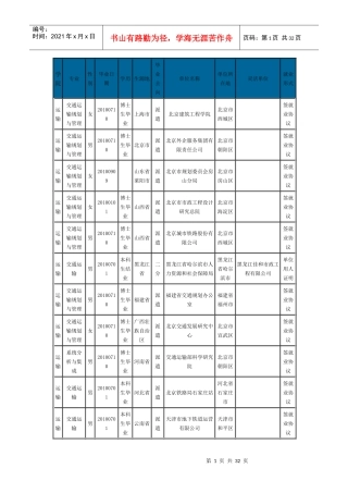 北交大XXXX届毕业生部分就业情况-运输学院