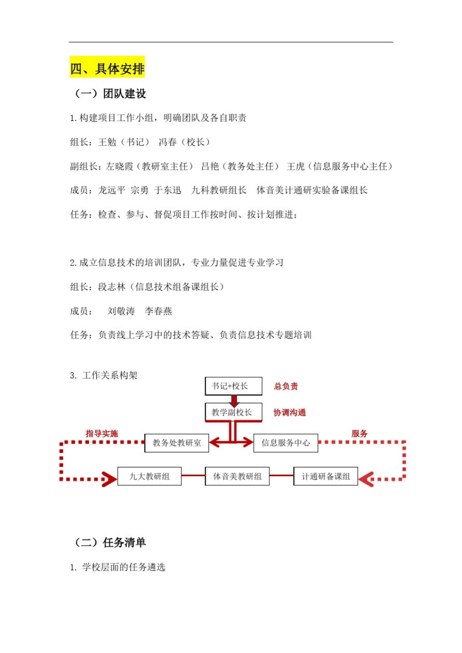 信息技术2.0实施方案【2020年1月11日】_第3页
