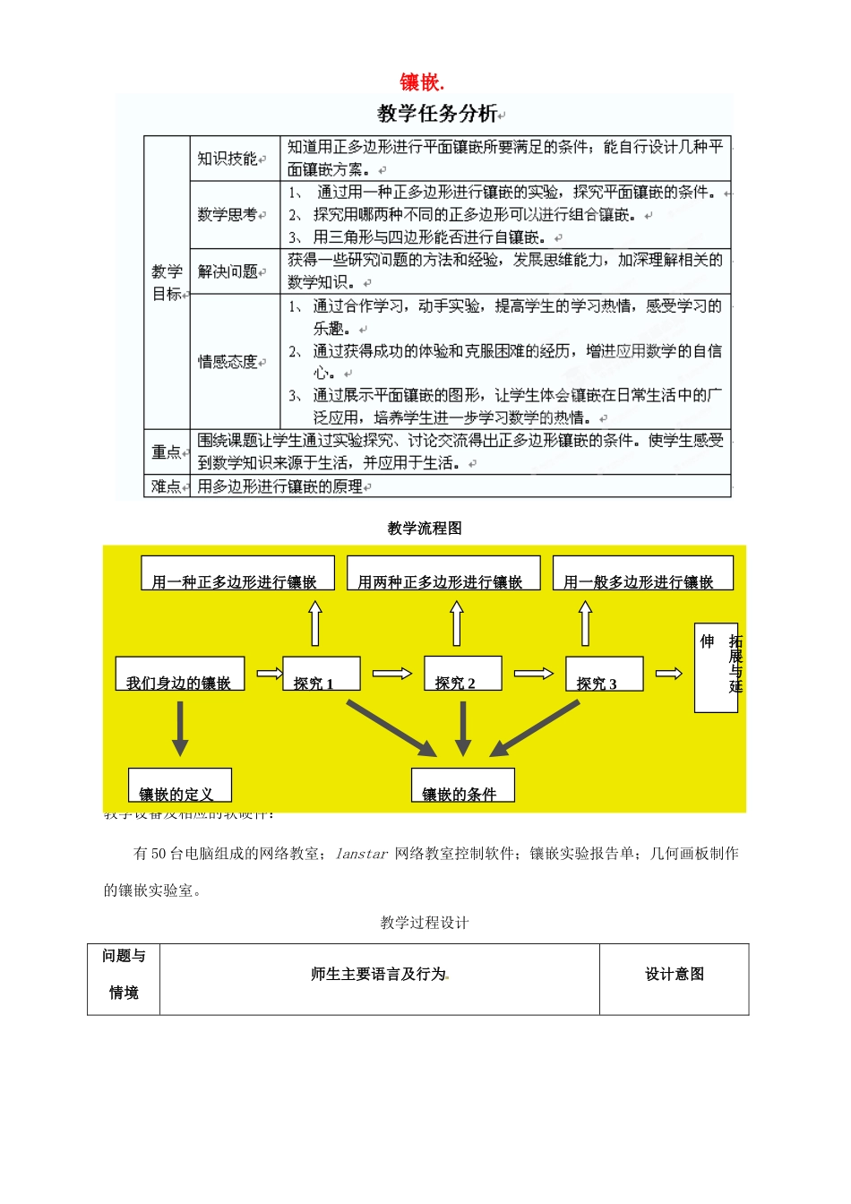 辽宁省瓦房店市第八初级中学七年级数学下册 第七章 三角形-镶嵌教学设计1 新人教版_第1页