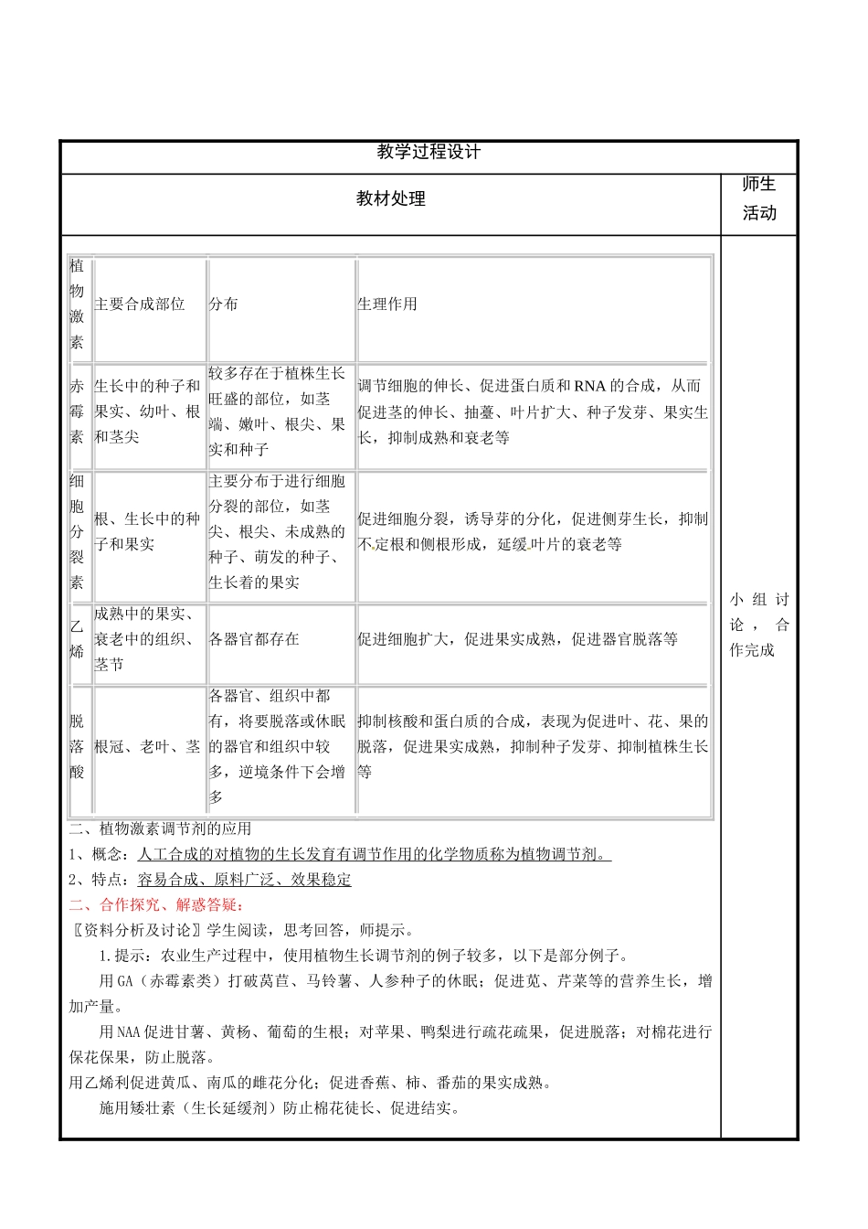 高中生物 第三章 植物的激素调节 3.3 其他植物激素教案 新人教版必修3-新人教版高二必修3生物教案_第3页