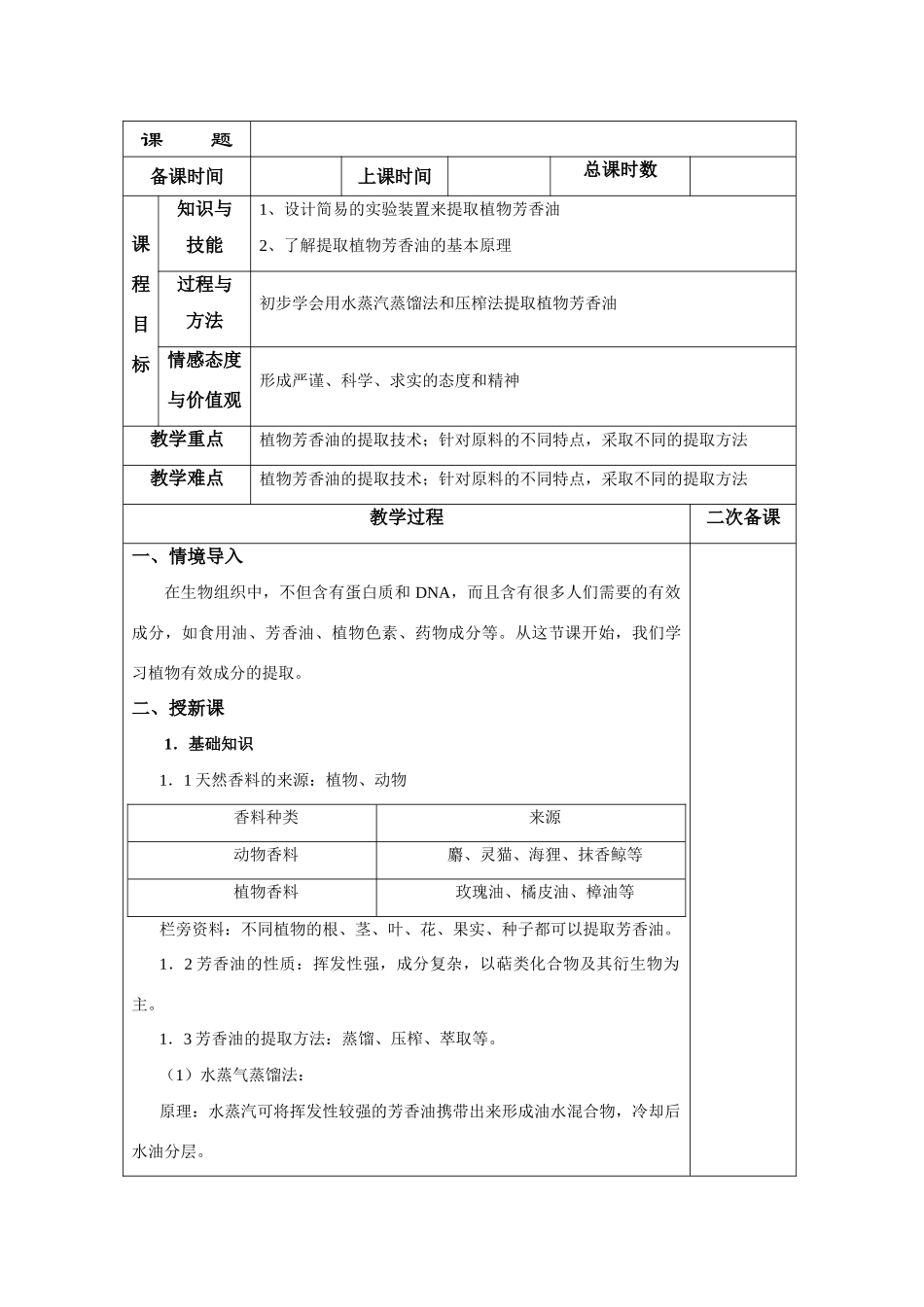 高中生物 6.1《植物芳香油的提取》教案4 新人教版选修1_第1页