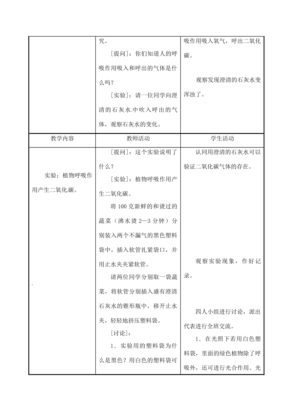 七年级生物上册 第6章第4节植物的呼吸作用教案 苏教版_第2页