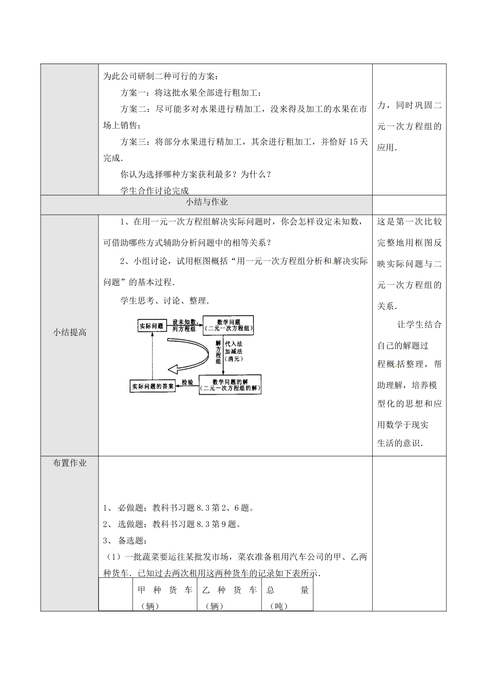 山东省德州市武城县四女寺镇七年级数学下册 第8章 二元一次方程组 8.3 实际问题与二元一次方程组（三）教案 新人教版-新人教版初中七年级下册数学教案_第3页