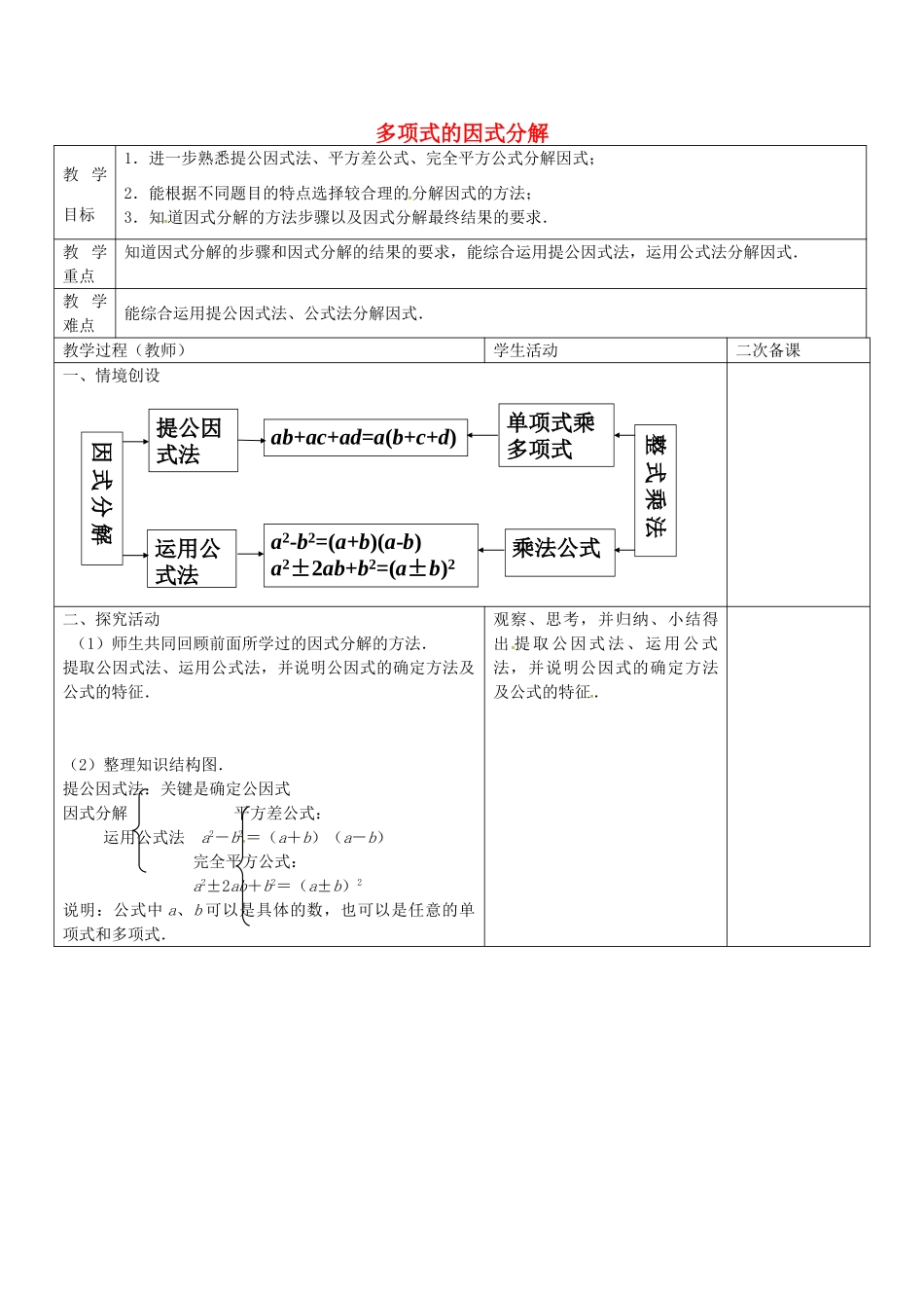 七年级数学下册 9.5 多项式的因式分解教案4 （新版）苏科版-（新版）苏科版初中七年级下册数学教案_第1页