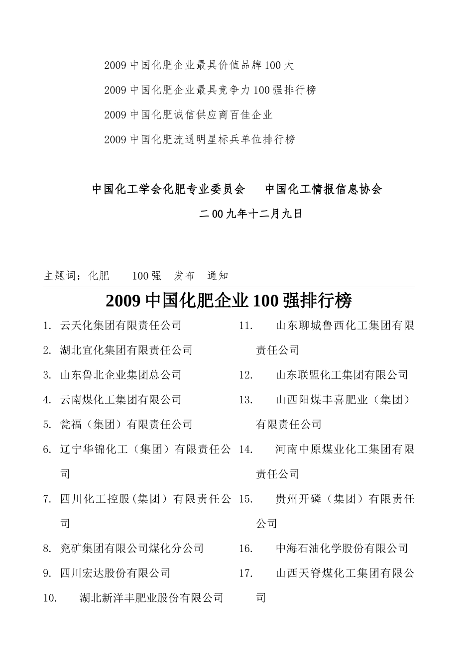 中国化工企业管理协会_第2页