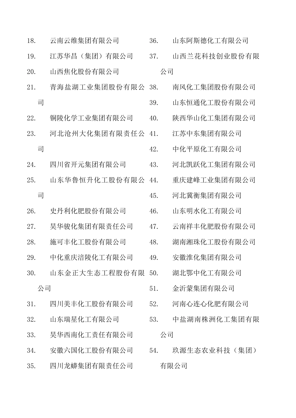 中国化工企业管理协会_第3页