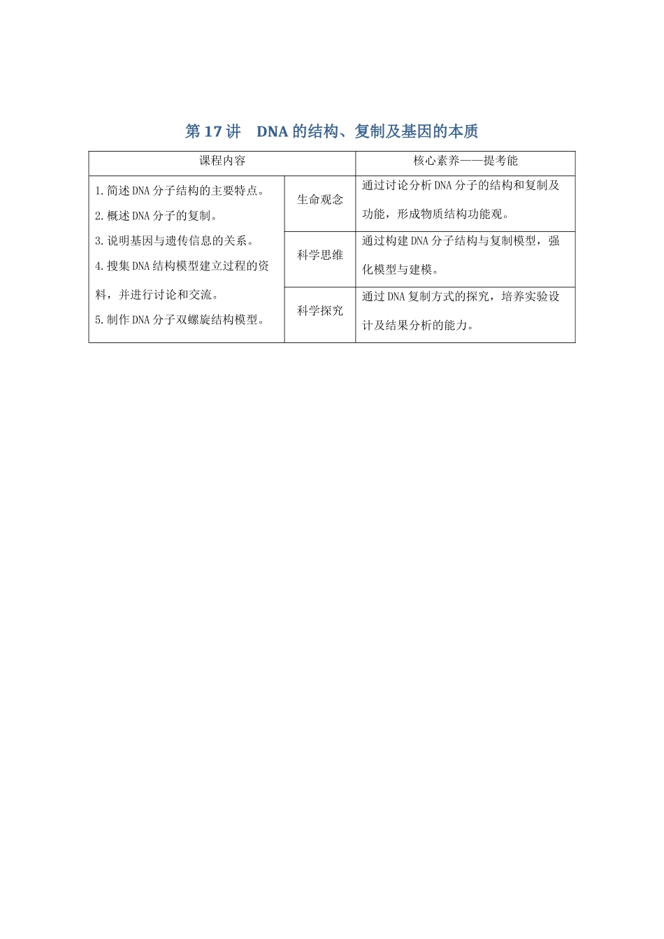 （鲁京津琼）高考生物总复习 第17讲 DNA 的结构、复制及基因的本质教案-人教版高三全册生物教案_第1页