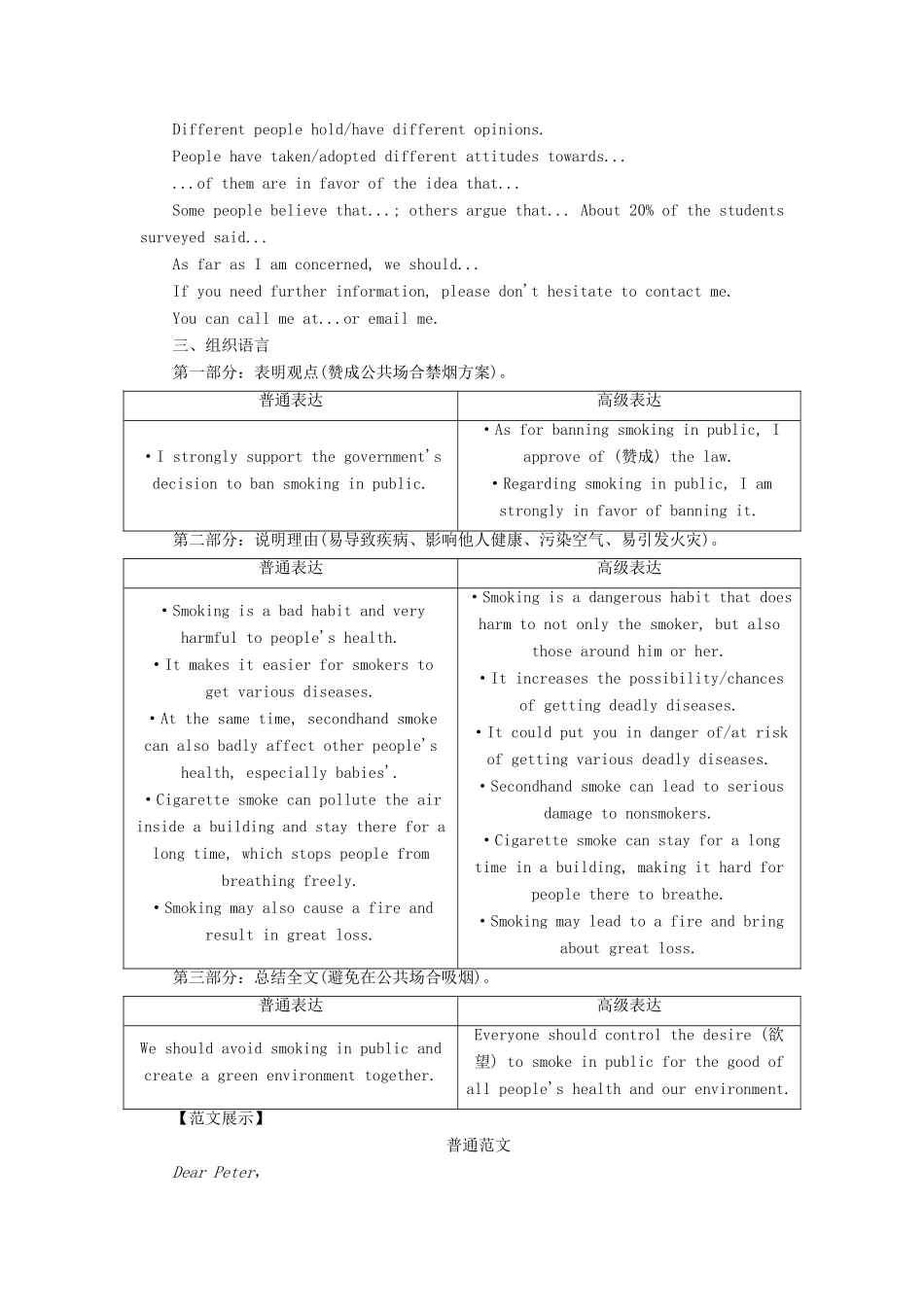 高中英语 Module 2 No Drugs Section Ⅳ Writing — 如何回复电子邮件教案（含解析）外研版必修2-外研版高一必修2英语教案_第2页