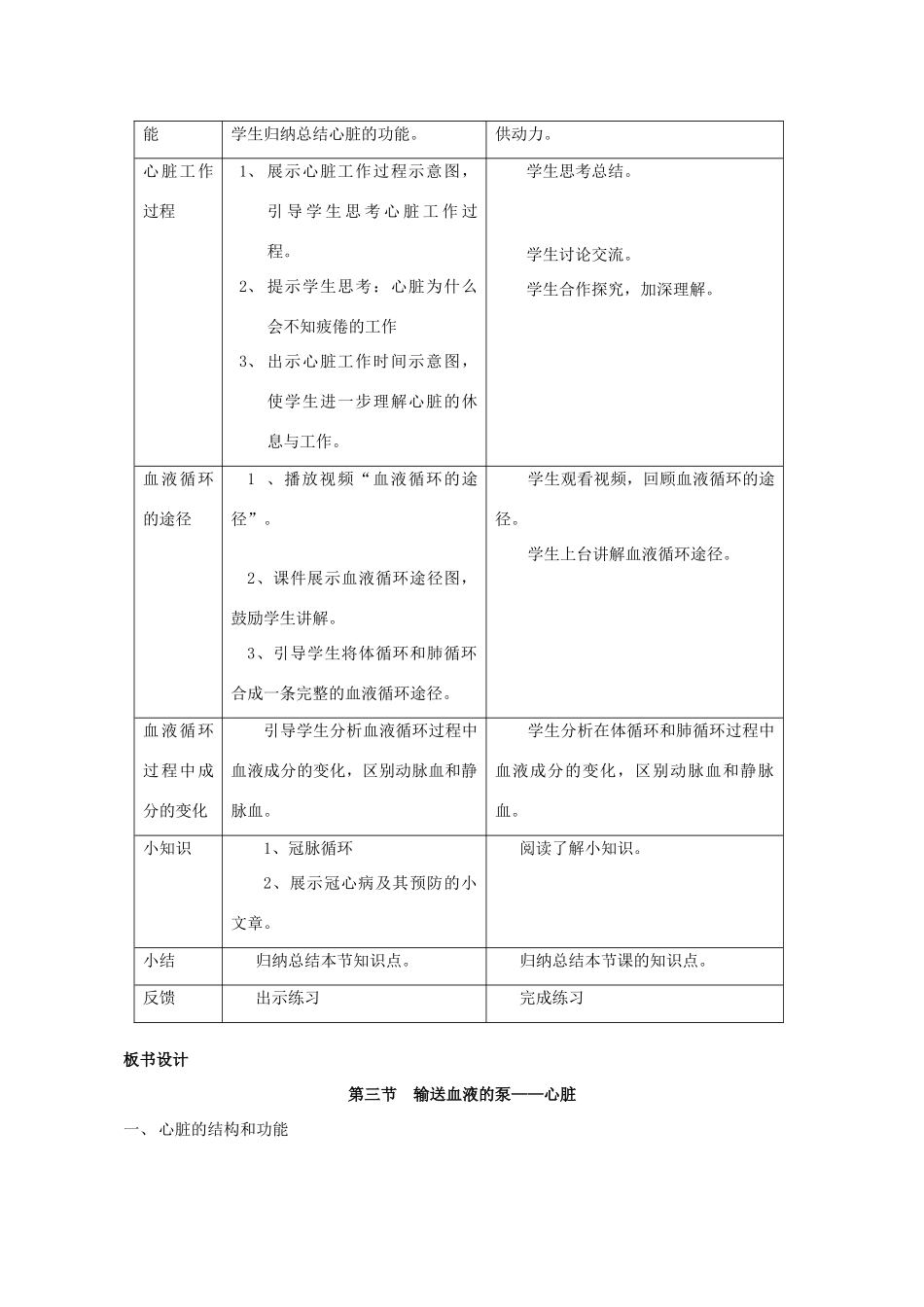 山东省胶南市博文中学七年级生物下册 4.4.3 输送血液的泵—心脏教学设计 （新版）新人教版_第2页