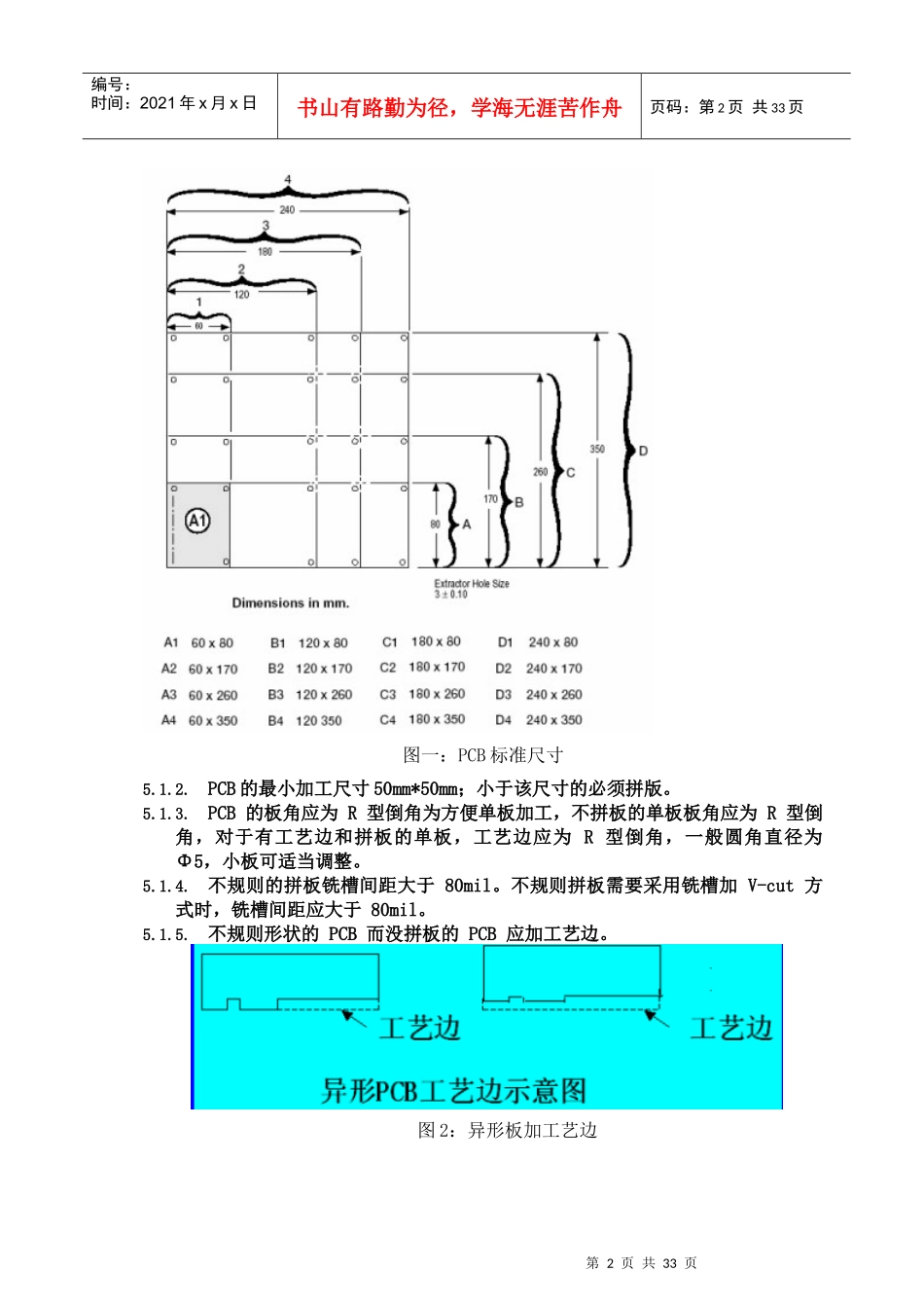 pcb排版和制造工艺性规范_第3页