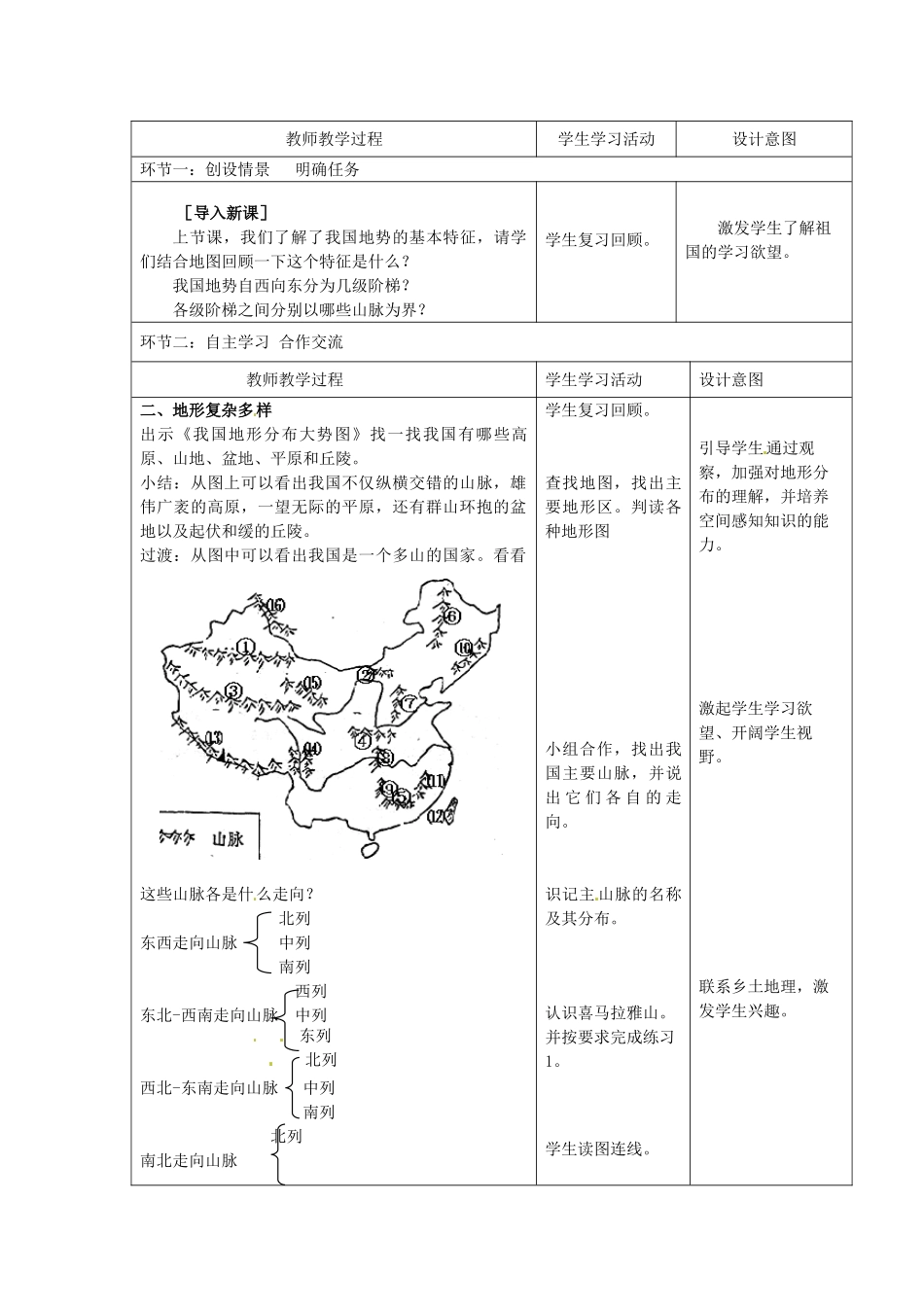 山东省临沭县第三初级中学八年级地理上册《2.1地势和地形》教案二_第2页