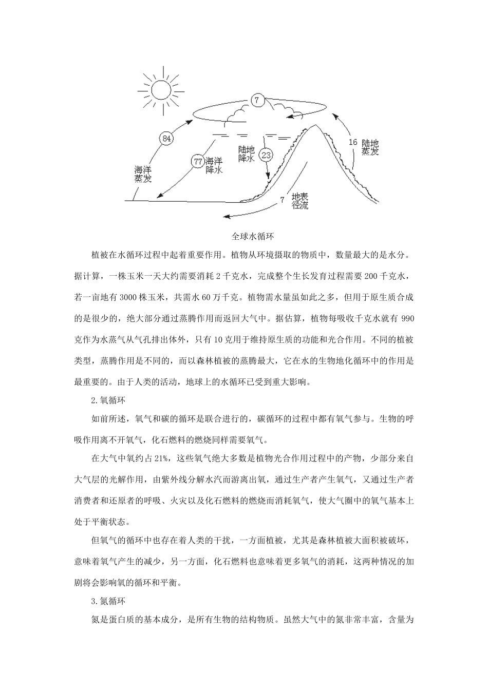 【精品】高中生物 （人教大纲版）第二册 第八章　生物与环境     3生态系统(四、备课资料)_第2页